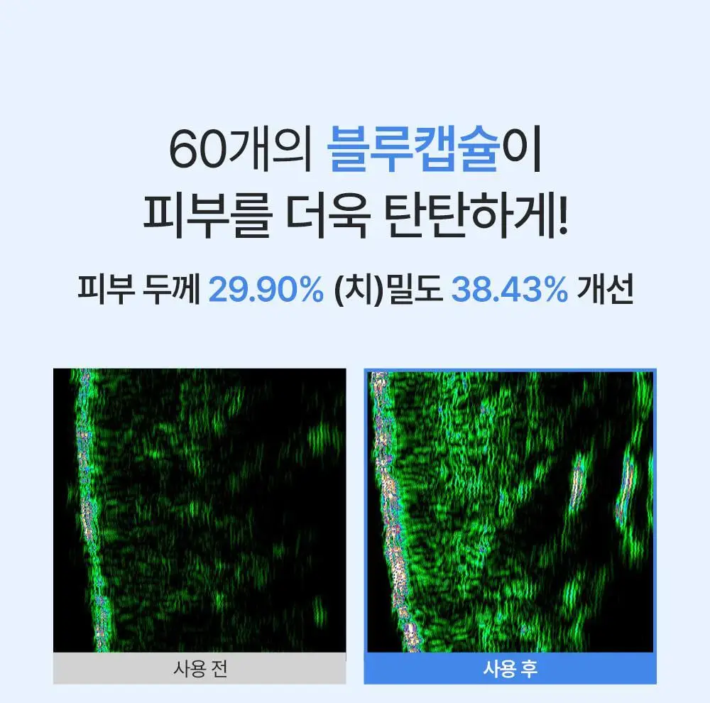[60개 블루캡슐/수분볼륨 입체광] 피캄 PDRN 카페인 블루캡슐 60 크림 50ml 상세페이지 28